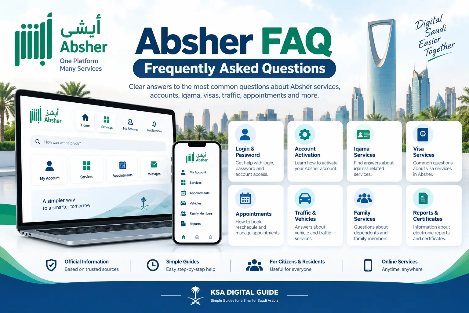 Absher FAQ frequently asked questions guide