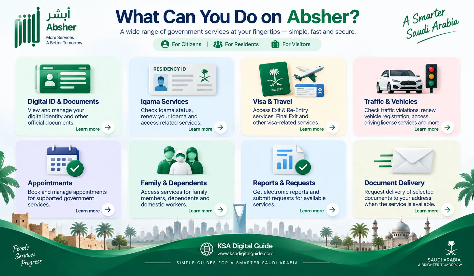 Absher government services guide for registration login and digital services