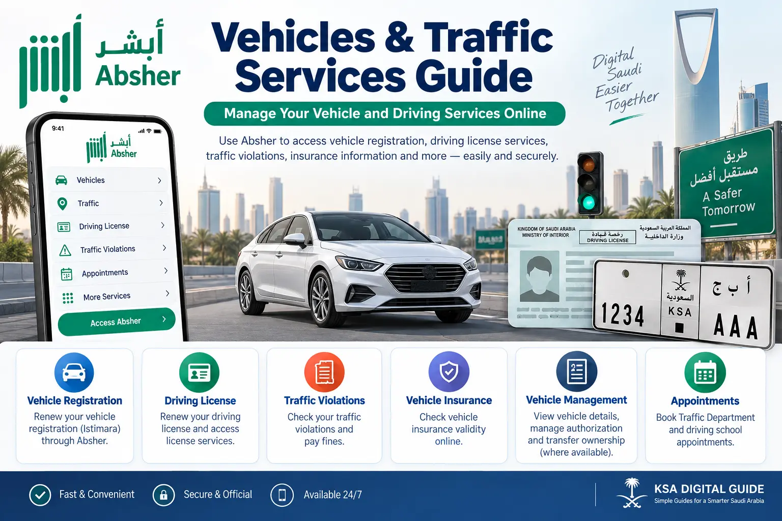 Absher vehicles and traffic services guide including Saudi vehicle registration plate fees