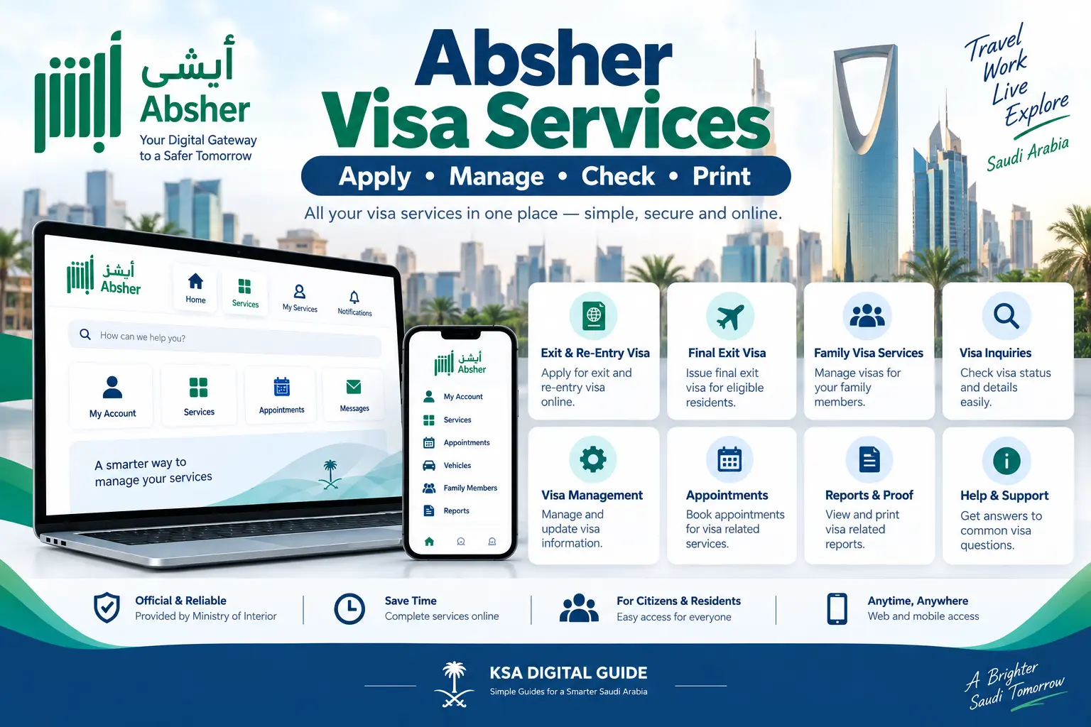 Absher visa services complete guide