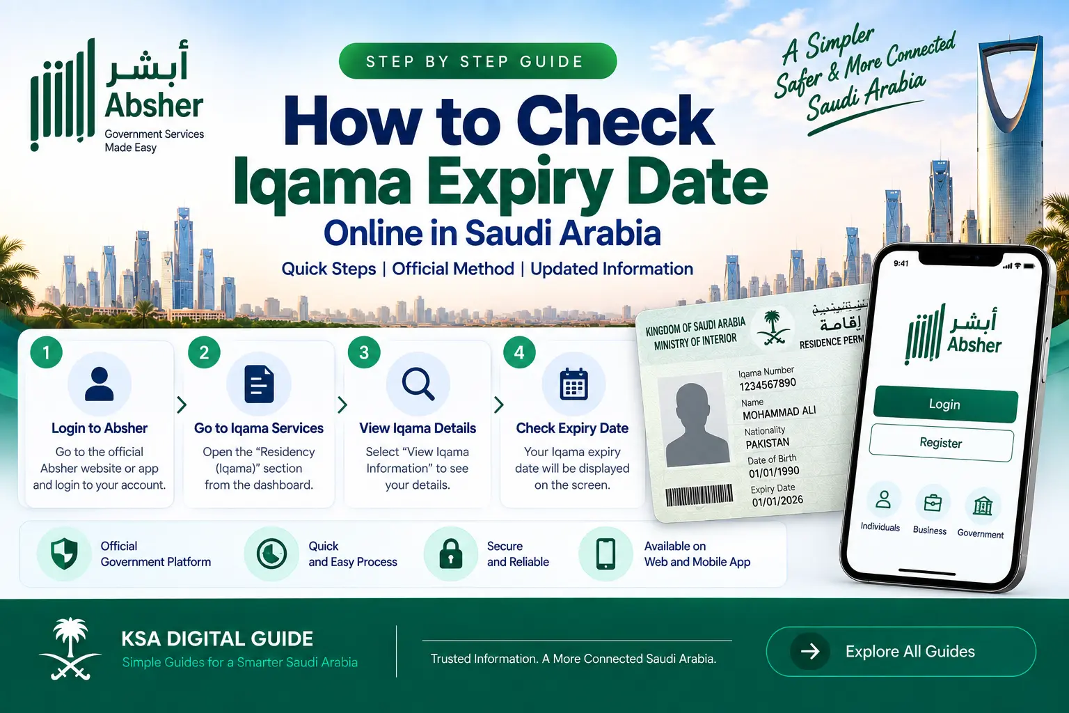 How to check Iqama status in Saudi Arabia via Absher