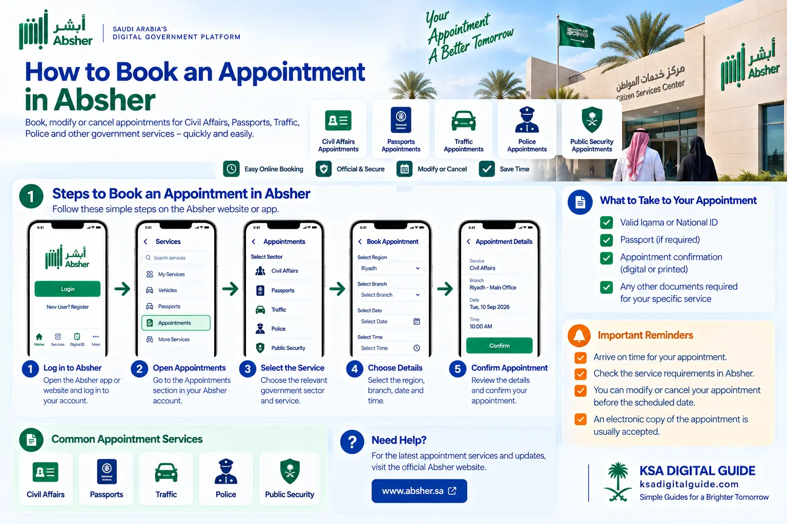 How to book an appointment through Absher