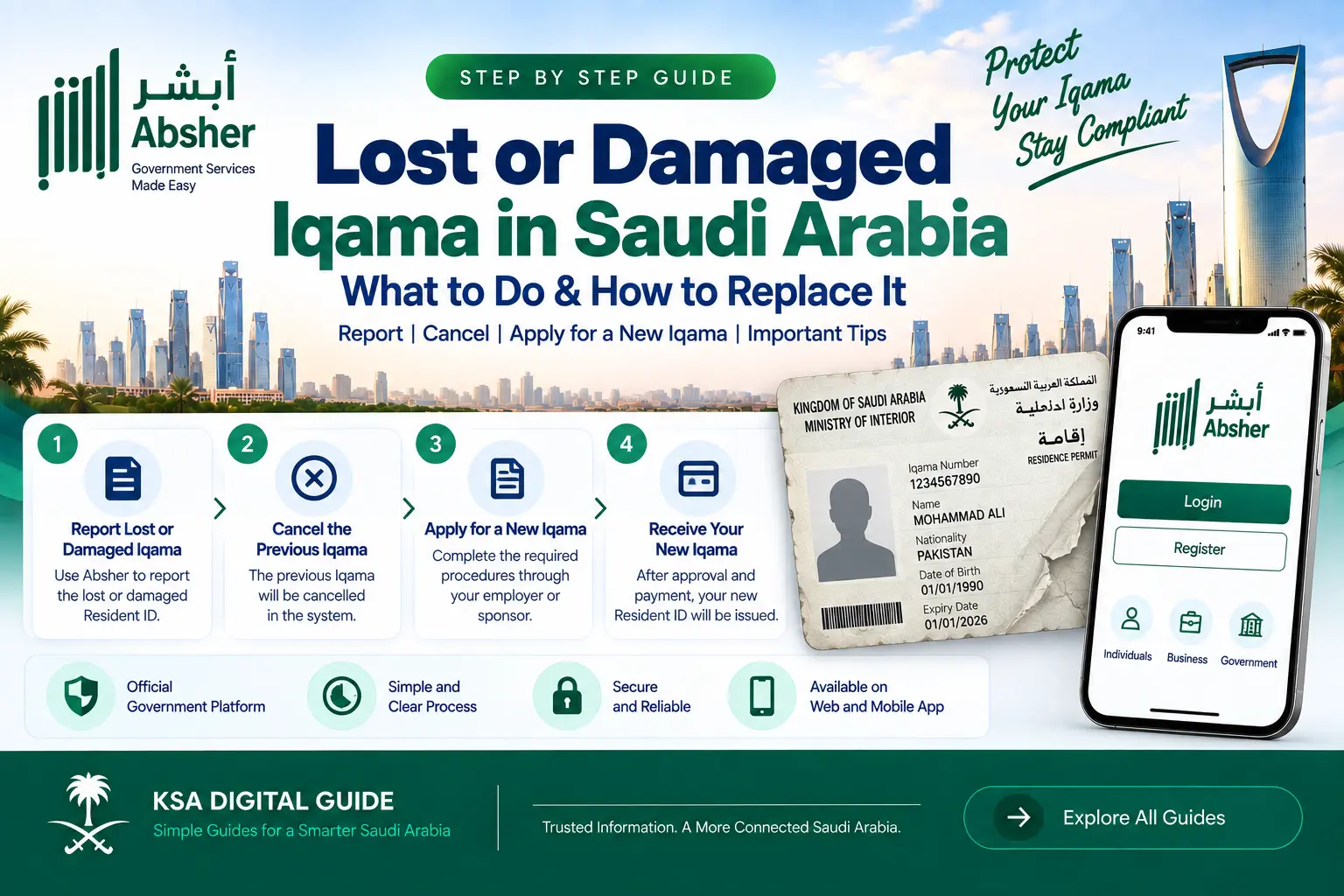 Lost Iqama in Saudi Arabia replacement guide