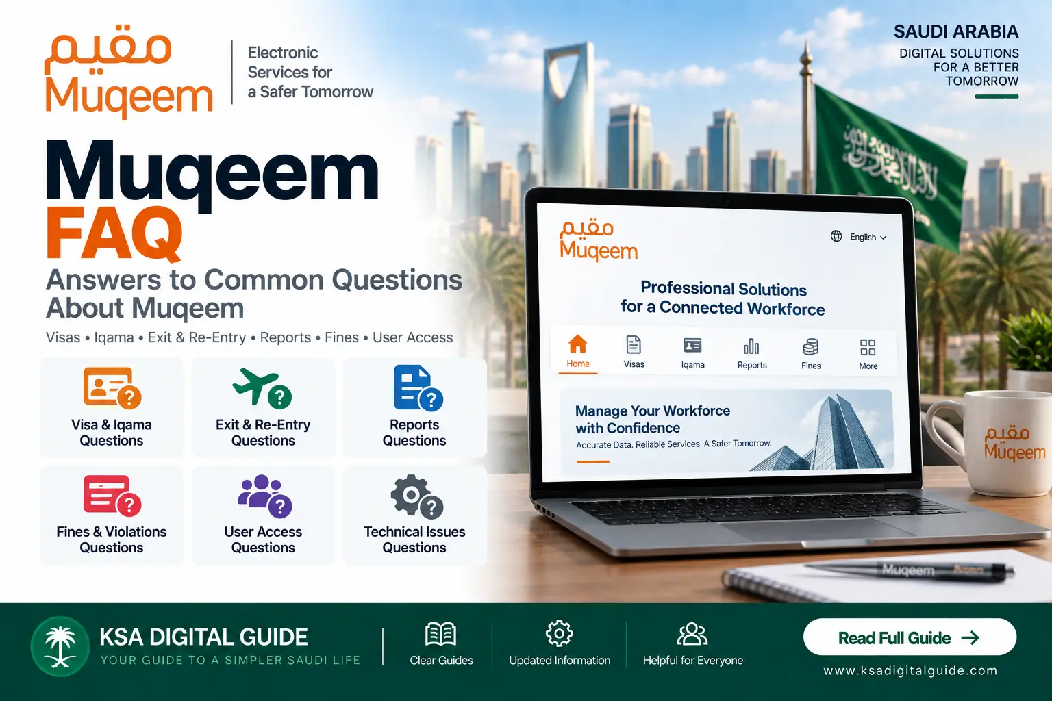 Muqeem FAQ guide covering common questions about visas, Iqama, Exit and Re-Entry, reports, fines and user access in Saudi Arabia