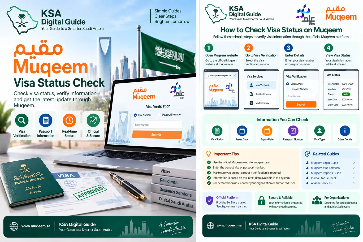 Muqeem visa status check steps and verification guide in Saudi Arabia