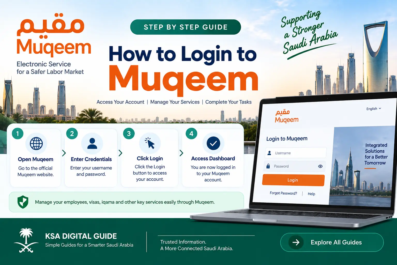 Muqeem login guide step by step