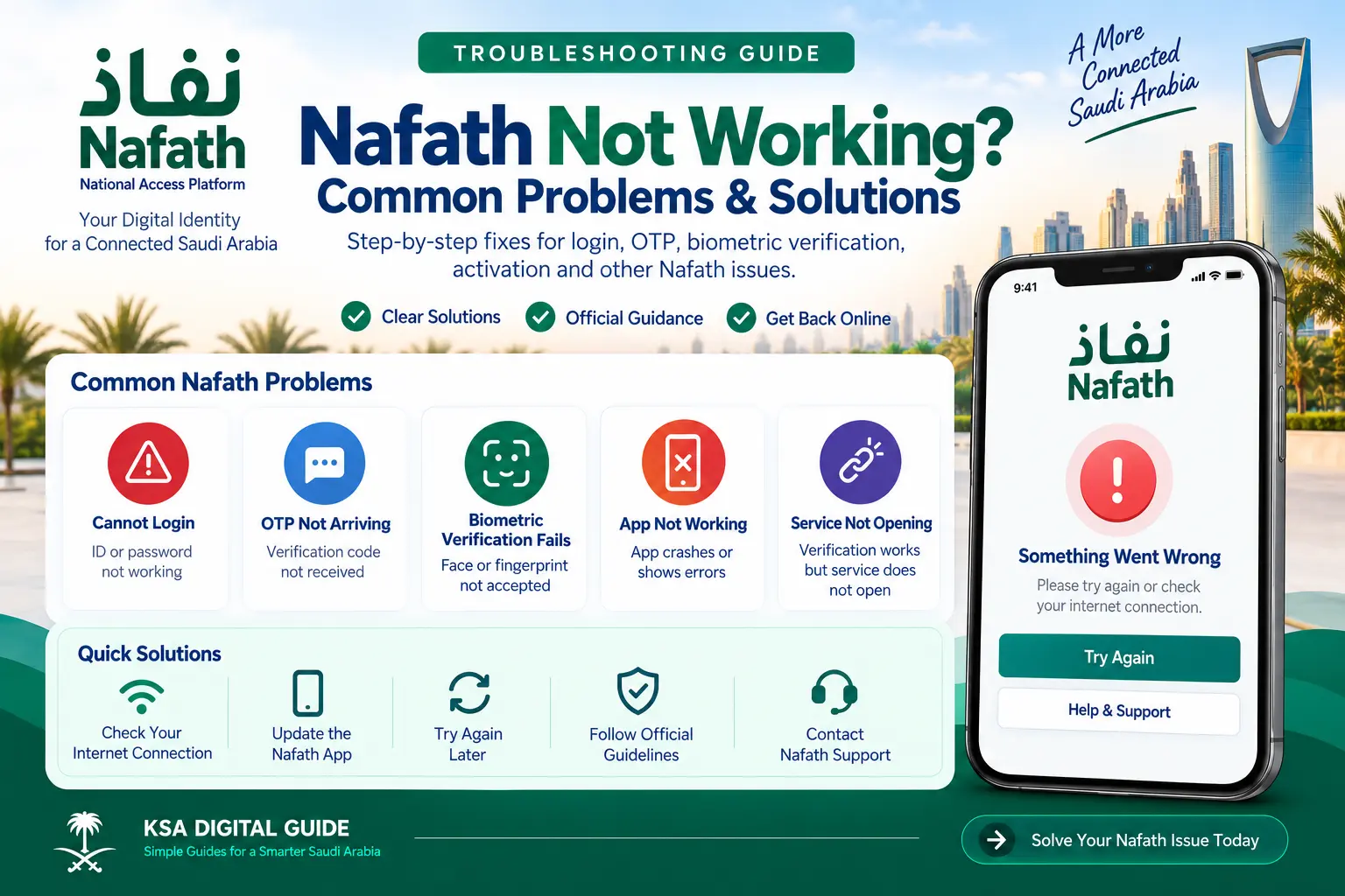 Nafath not working common problems and solutions