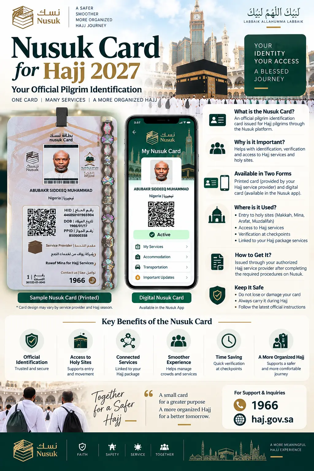 Nusuk Card for Hajj 2027 complete guide infographic