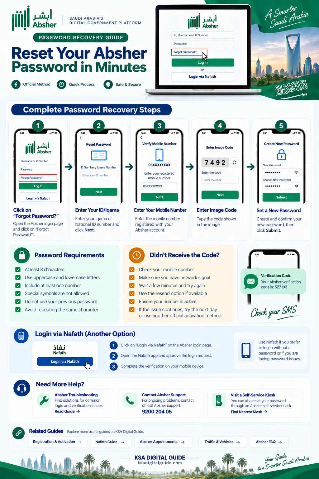 Step by step guide to recover an Absher password