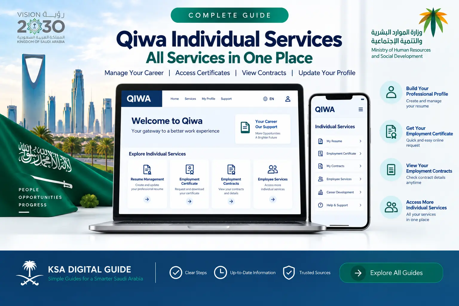 Qiwa individual services guide in Saudi Arabia