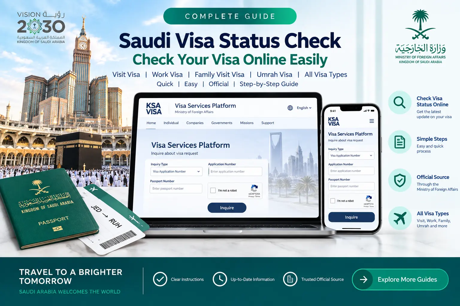 Saudi visa status check guide in Saudi Arabia