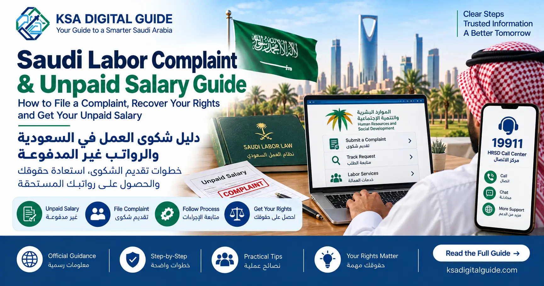 Saudi labor complaint and unpaid salary guide for workers in Saudi Arabia