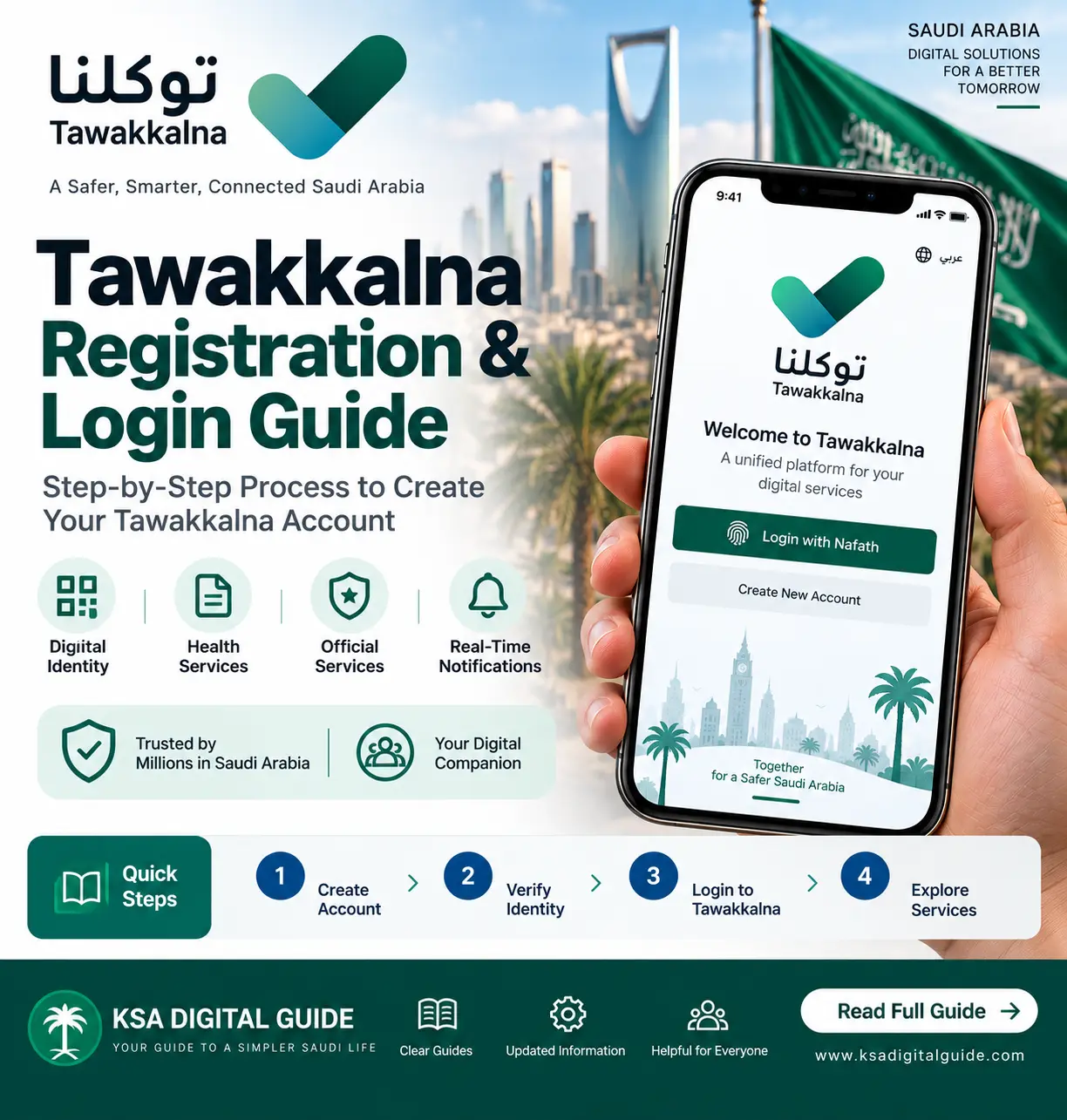 Tawakkalna registration and login guide in Saudi Arabia