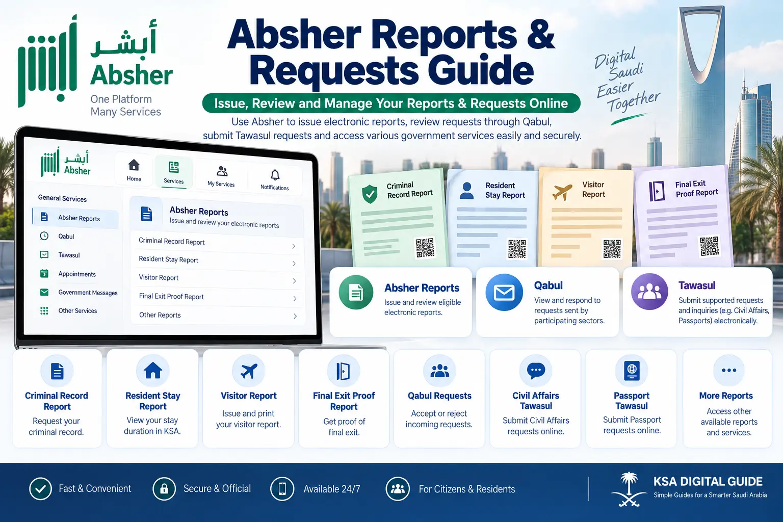Absher reports and requests guide
