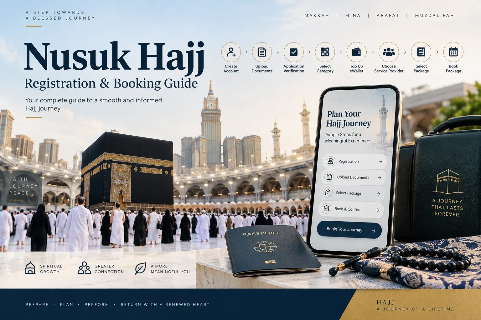 Nusuk Hajj 2027 registration and booking guide for pilgrims